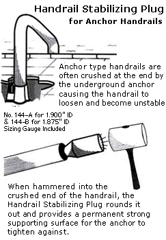 Handrail stabilizing plugs