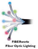 fiber bulk cable